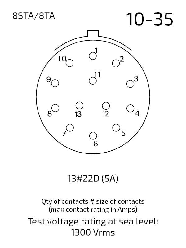 8STA110-35SN contact arrangement 10-35