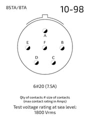 8STA010-98PN contact arrangement 10-98