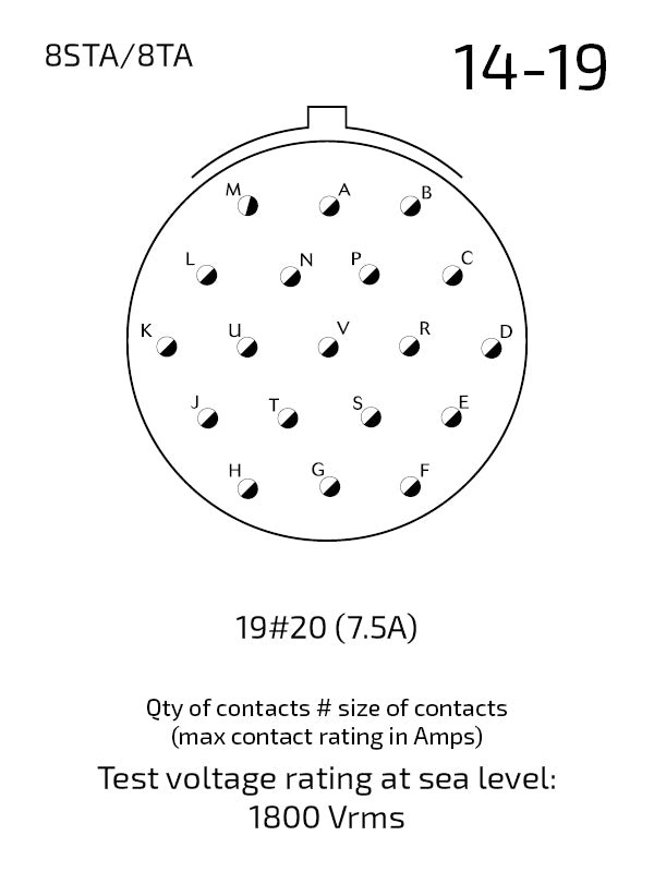 8STA614-19PN contact arrangement 14-19