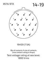 8STA614-19PN contact arrangement 14-19