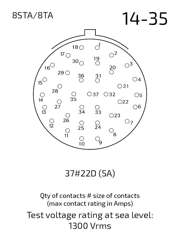 8STA014-35SA contact arrangement 14-35