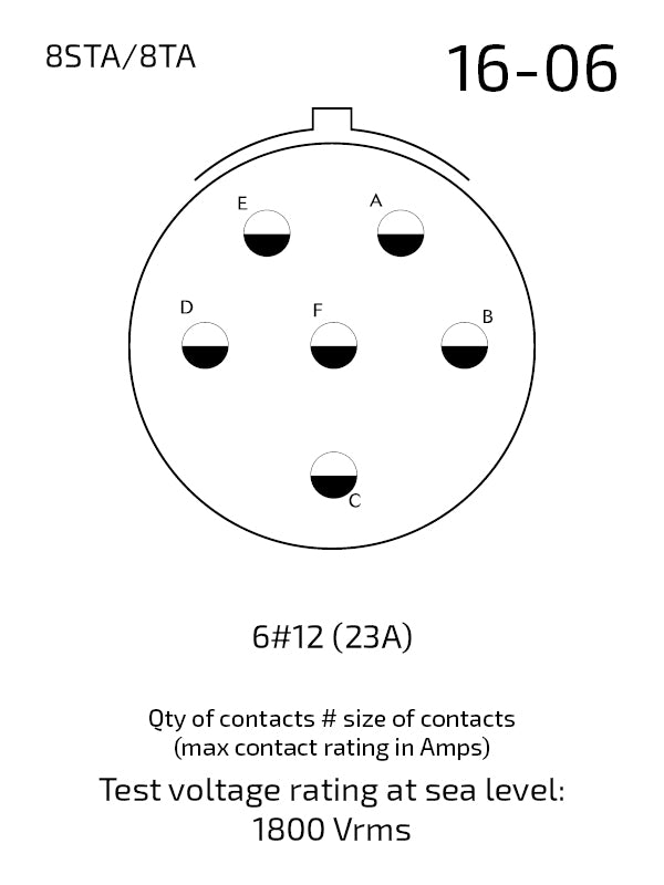 8STA616-06PN contact arrangement 16-06