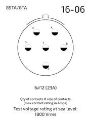 8STA616-06PN contact arrangement 16-06