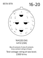 8STA016-20SN contact arrangement 16-20