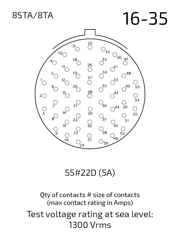 Souriau 8STA016-35SN + 8STA616-35PN Matched Pair, 55 Pin Size 22 Contacts
