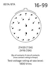 8STA616-99PN contact arrangement 16-99