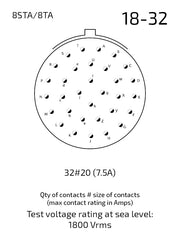 8STA618-32PN contact arrangement 18-32