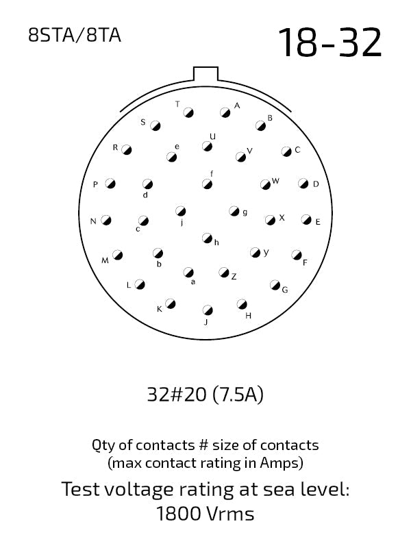 Souriau 8STA018-32SN + 8STA618-32PN Matched Pair, 32 Pin Size 20 Contacts