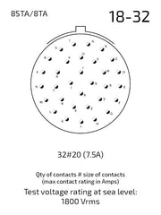 Souriau 8STA018-32SN + 8STA618-32PN Matched Pair, 32 Pin Size 20 Contacts