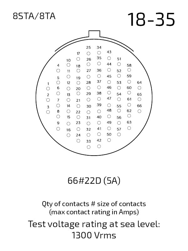 Souriau 8STA018-35SN + 8STA618-35PN Matched Pair, 66 Pin Size 22 Contacts