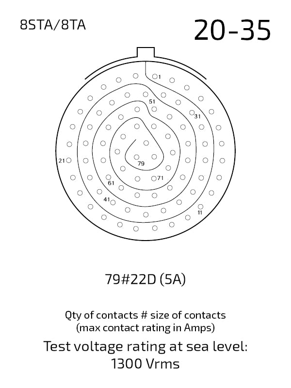 8STA620-35PN contact arrangement 20-35