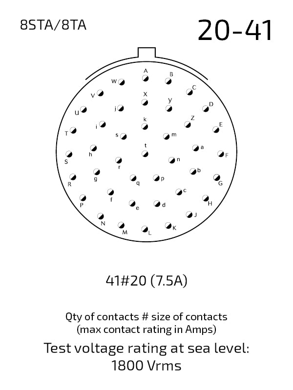 8STA620-41PN contact arrangement 20-41