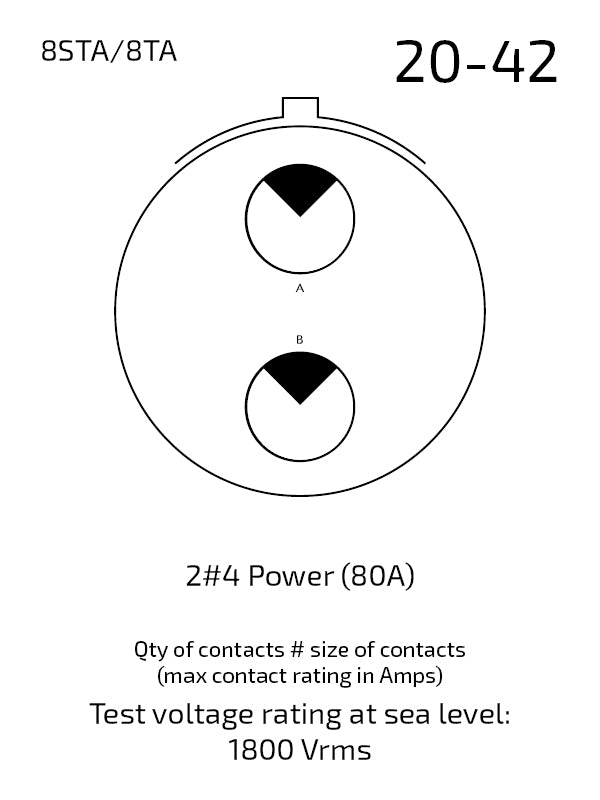 8STA620-42PN contact arrangement 20-42