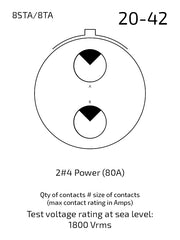 8STA620-42PN contact arrangement 20-42