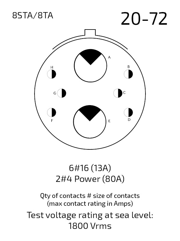 8STA620-72PN contact arrangement 20-72