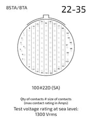Souriau 8STA022-35SN + 8STA622-35PN Matched Pair, 100 Pin Size 22 Contacts