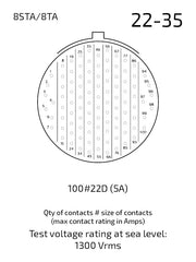 8STA022-35SN contact arrangement 22-35