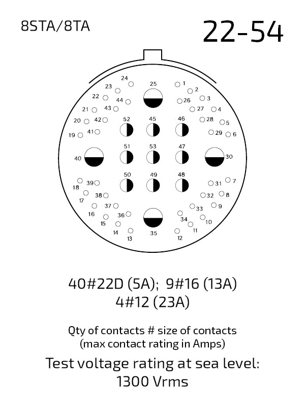 8STA022-54SN contact arrangement 22-54