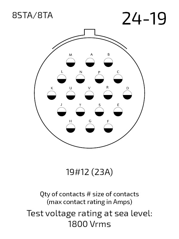 8STA024-19PN contact arrangement 24-19