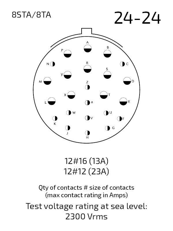 8STA624-24PN contact arrangement 24-24