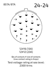 8STA624-24PN contact arrangement 24-24