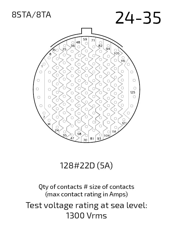 8STA624-35PN contact arrangement 24-35