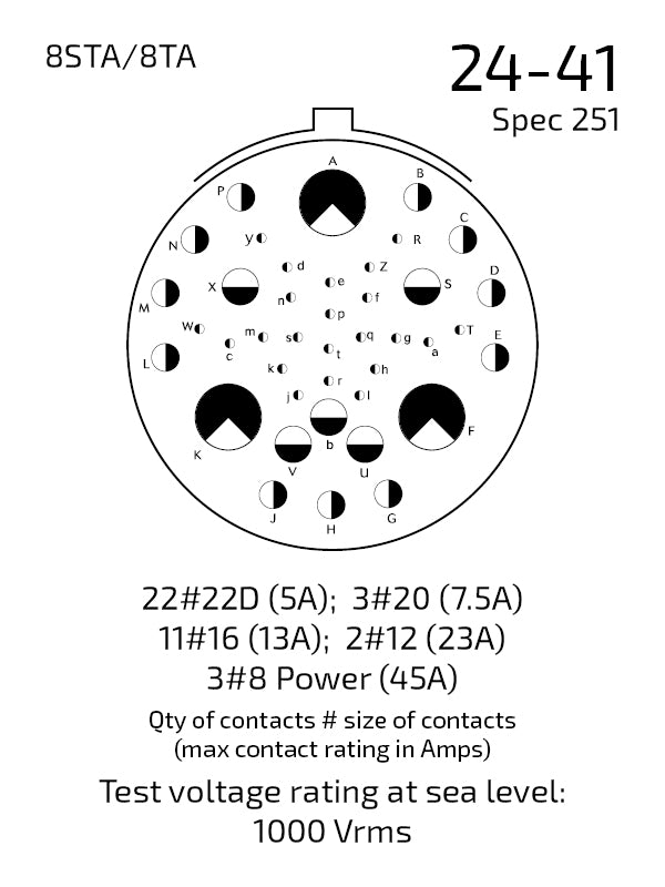 8STA624-41PN-251 contact arrangement 24-41_251
