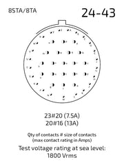 8STA624-43PN contact arrangement 24-43