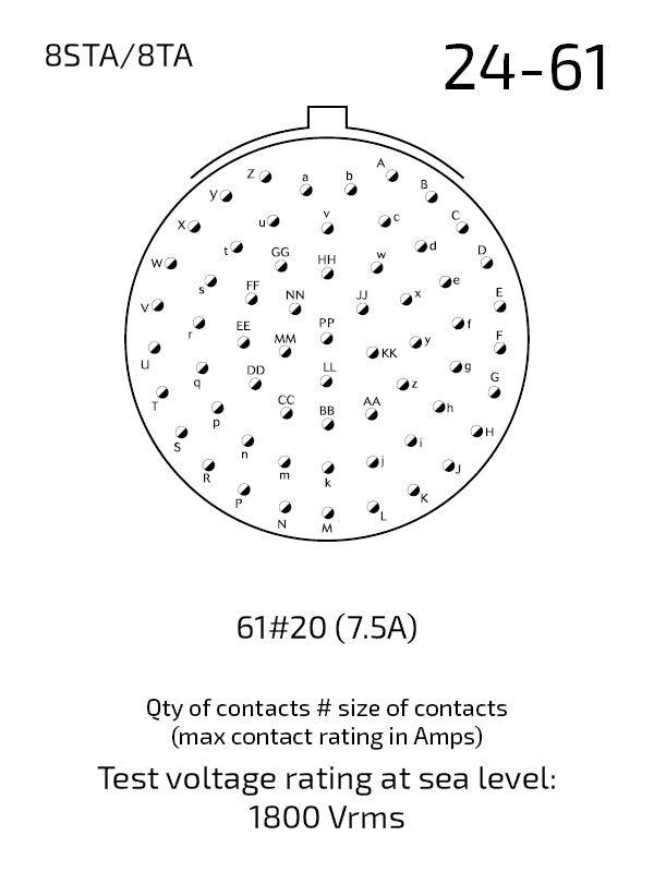 8STA024-61SN contact arrangement 24-61