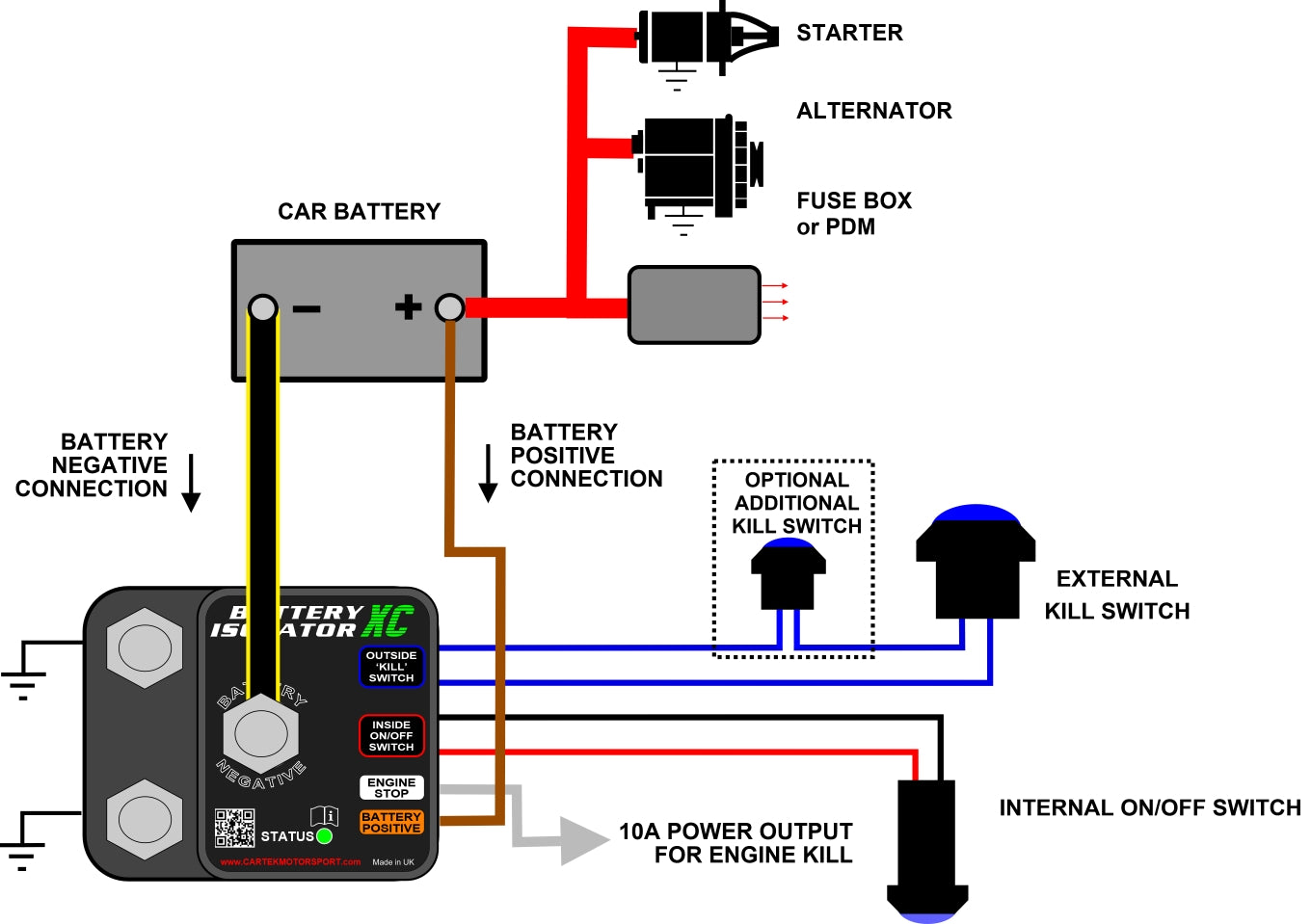 CARTEK BATTERY ISOLATOR
